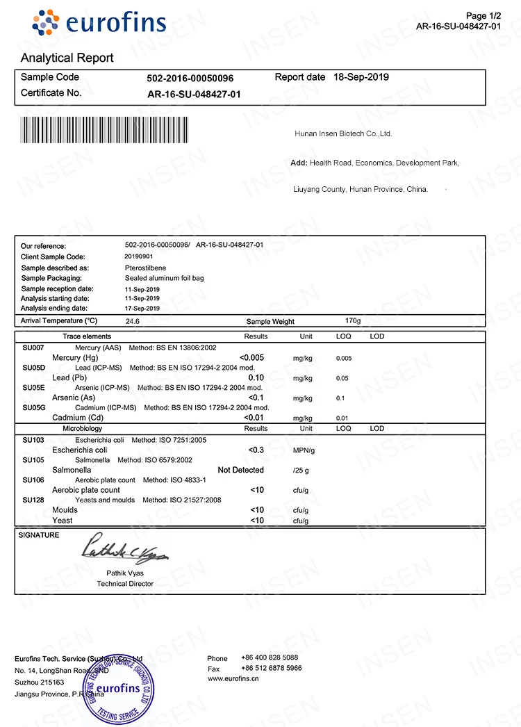 Insen Provide Bulk Anti-Oxidant Trans Pterostilbene