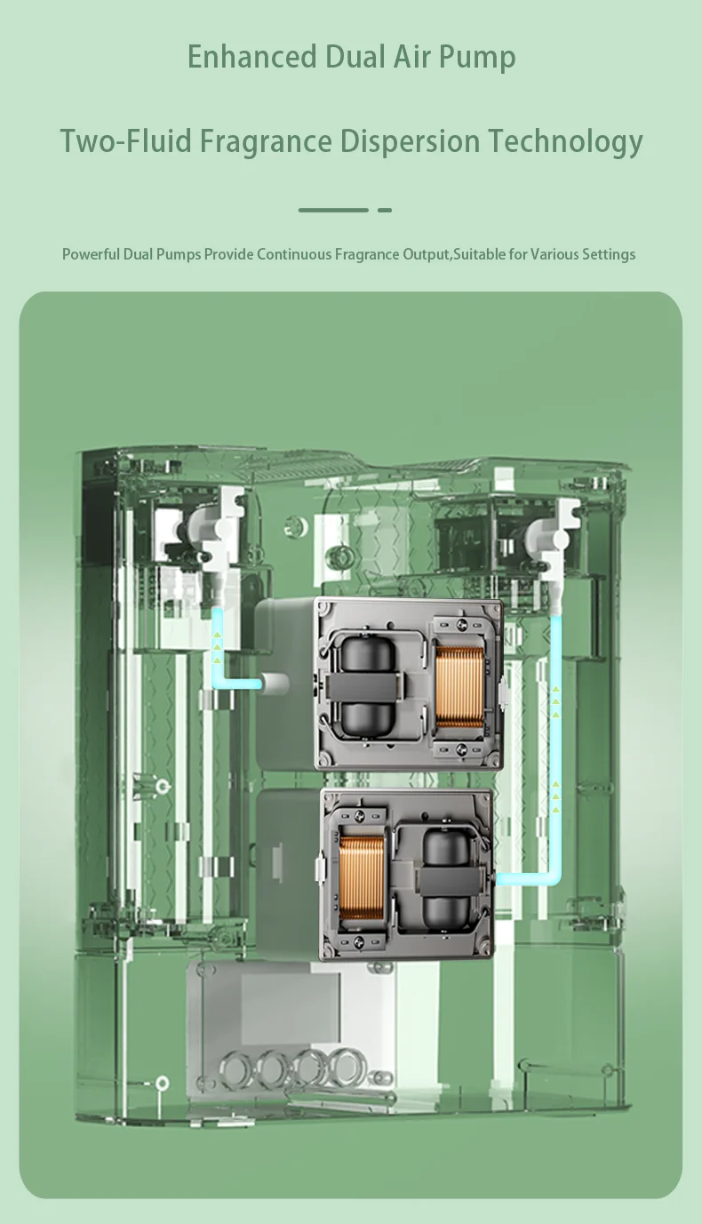 YAOJI Home Appliances Wall Mounted Essential Oil Diffuser Home Perfume Electric Air Pump Scent Oil Diffuser Manufacture