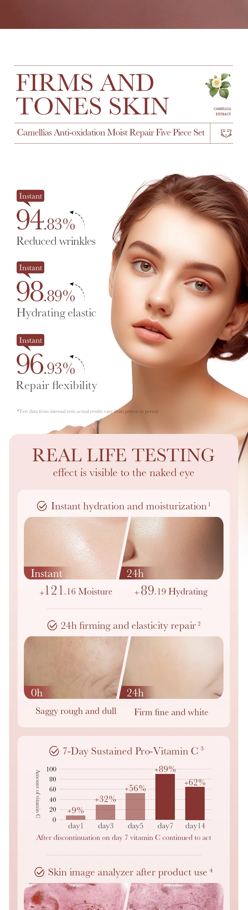 product bioaoua camellia antioxidant moisturizing repair 5 piece skincare set cross border trade wholesale-4