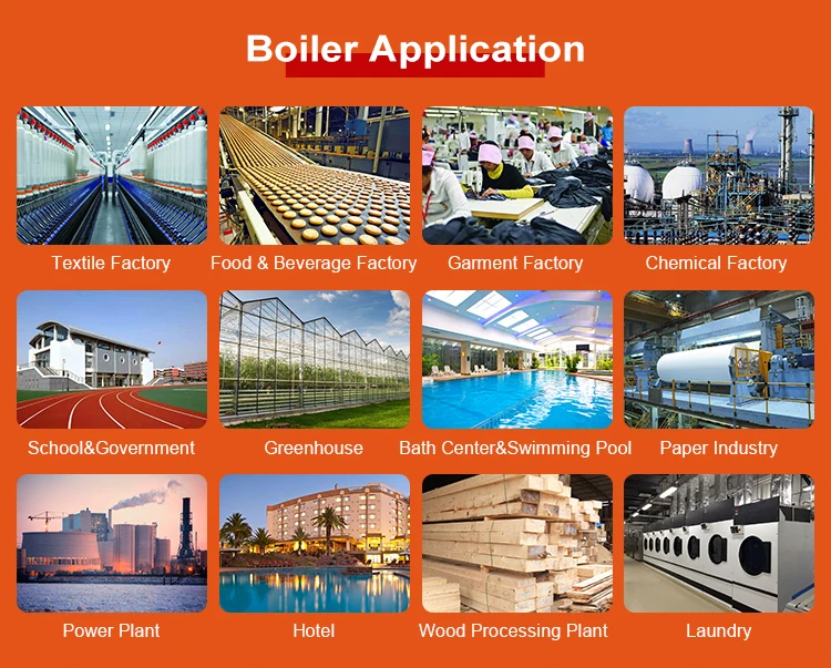 Steam Boiler, Stainless, Steel, 1000kg-20ton - detail 18