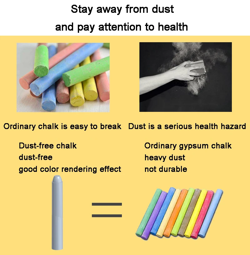 Factory Cheap Wholesale 100 Pcs Chalk White and Color School Blackboard Chalk