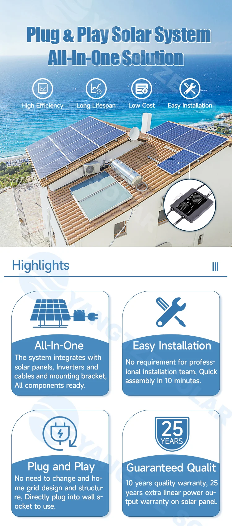 Plug And Play Balcony Solar System Micro Inverter Single Phase 800w