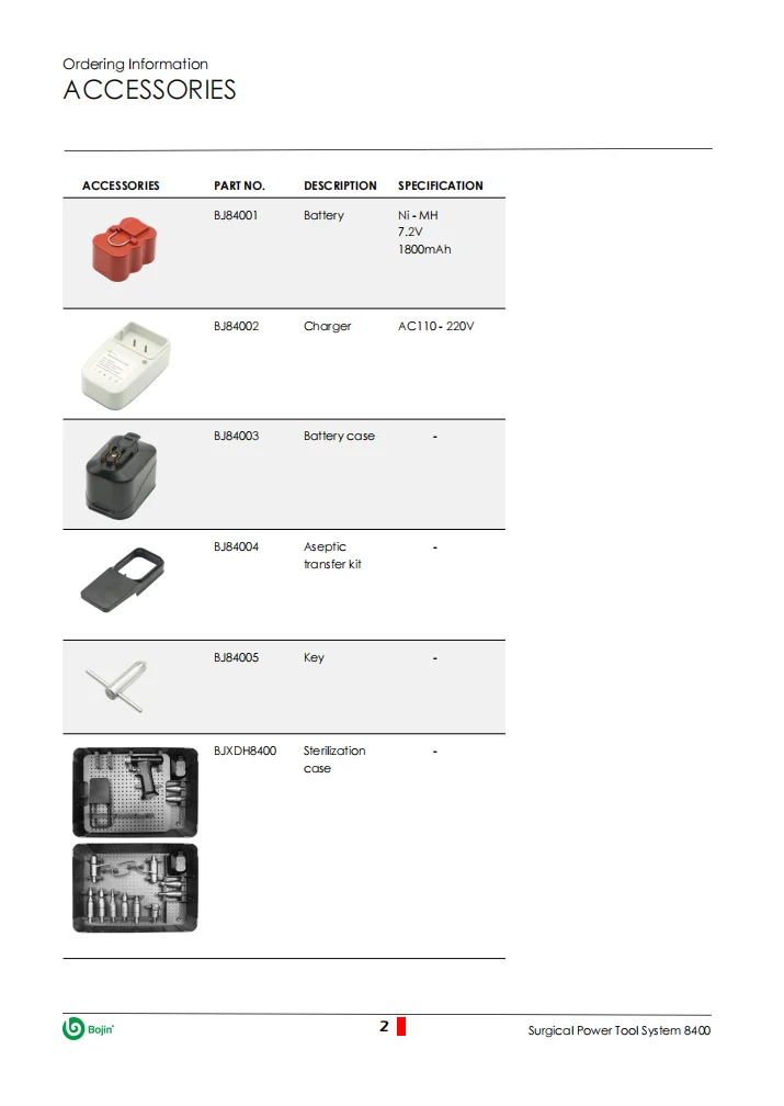 Bojin SYSTEM 8400 Orthopedic Drill Small Bone Power Tool BJ8402SAO Bone Drill Attachment-Multifunctional Quick Chuck