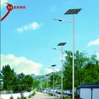 Light Outdoor Led Solar Light Outdoor Community Road Light Super Bright Outdoor High Pole Home Courtyard Light