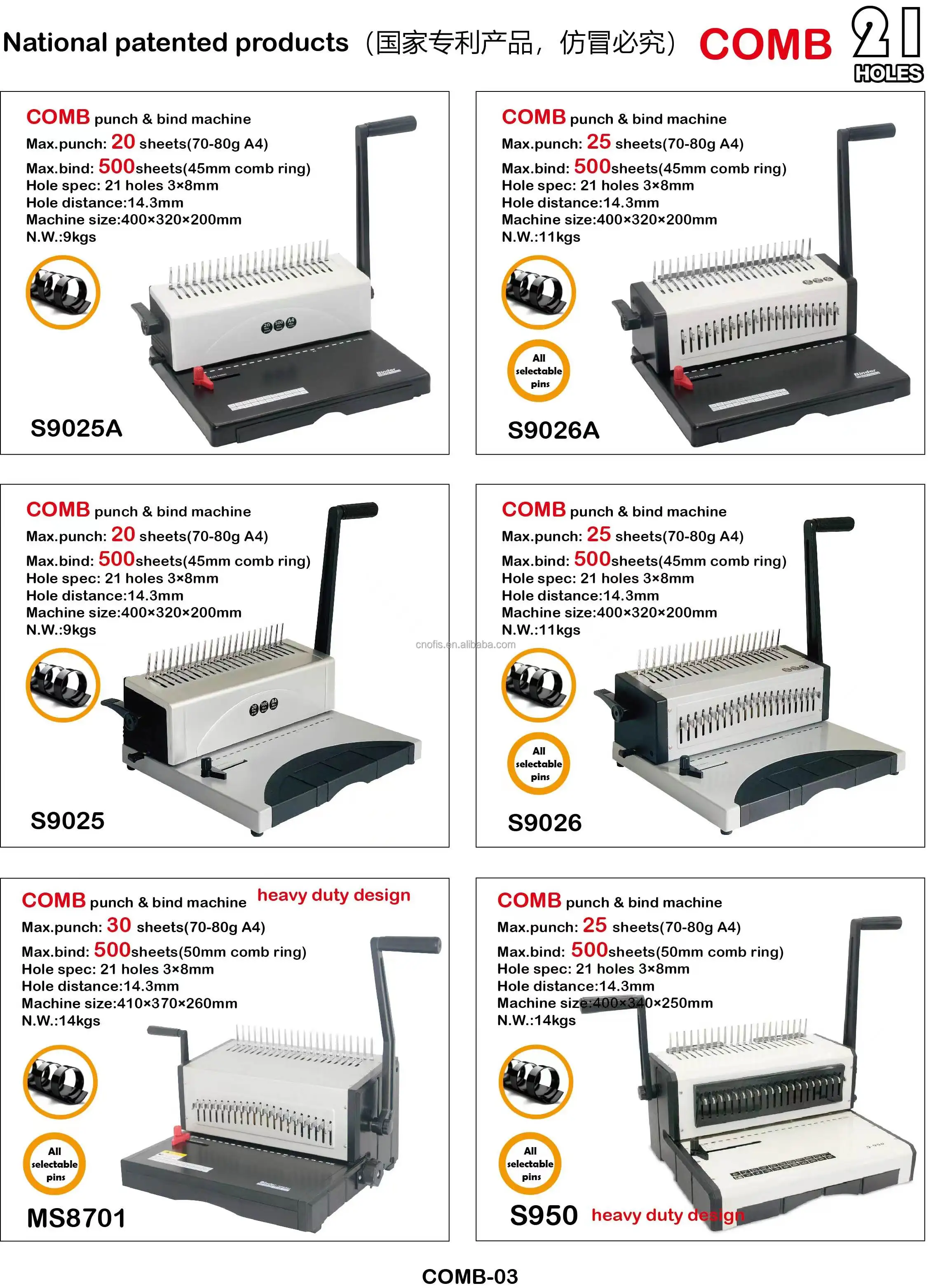 OFIS Coil Book Binder C9028A Spiral Plastic Book Binding Machine Coil Spiral Binder