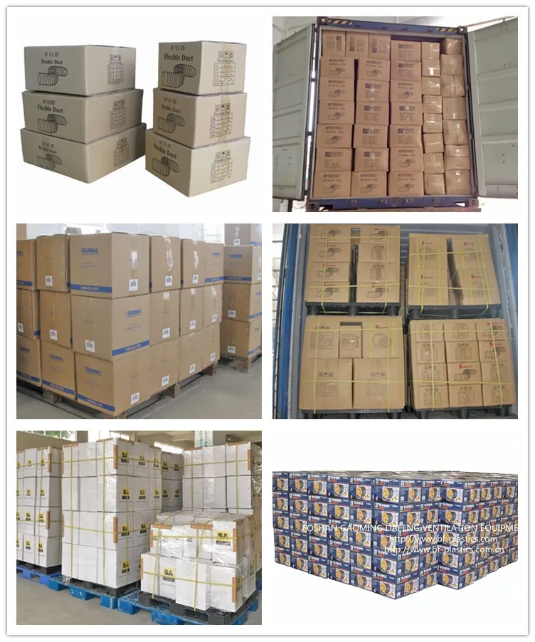Pedestal Axial Fan, 900mm, 380 V, Electric - detail 20