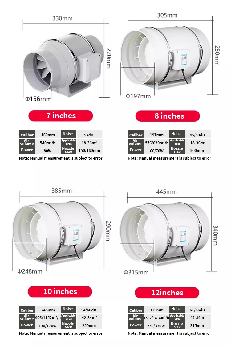 Pipeline Booster Fan, 6", 8" - detail 6