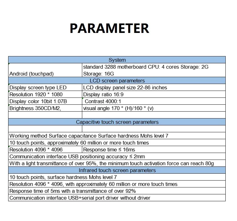 8-PARAMETER.jpg