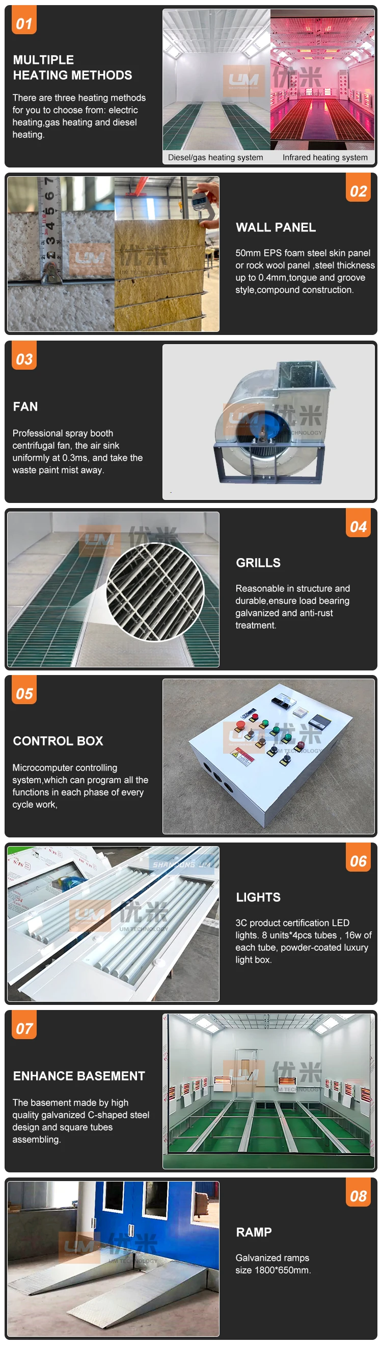 Booth with Explosion-proof Fan, SUV, 380v, 35KW(46.94hp) - detail 8