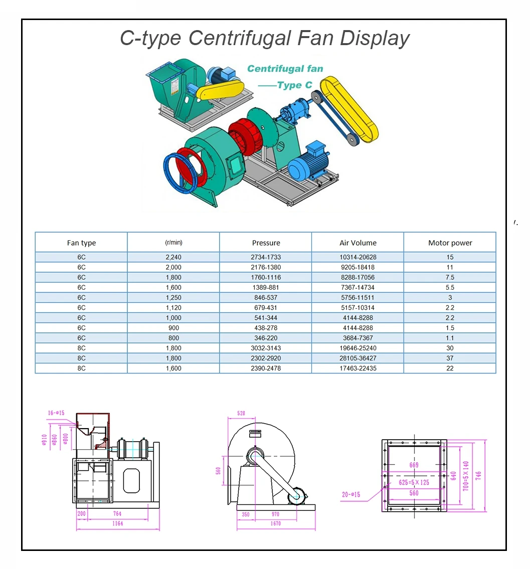 Centrifugal Fan, 50000, Stainless, Steel - detail 6