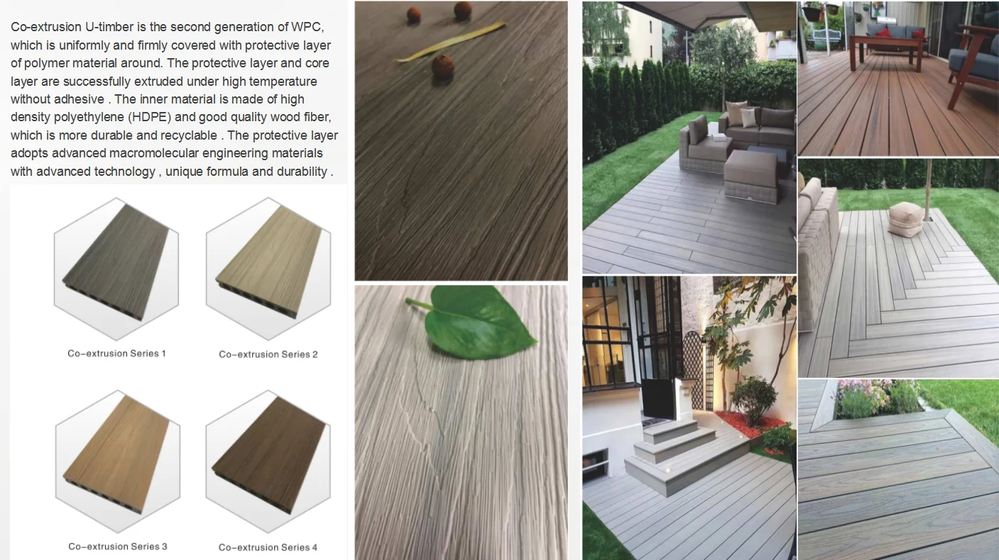 Easy Installation Wood Plastic Composite Decking Skirting Outdoor Wpc