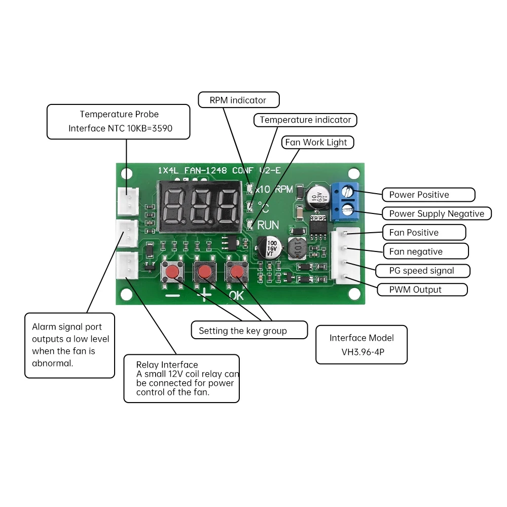Display Four-wire Pwm Motor, 12V, 24V, 48V, 5A - detail 10
