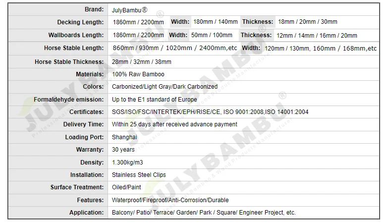 rot resistance bamboo decking