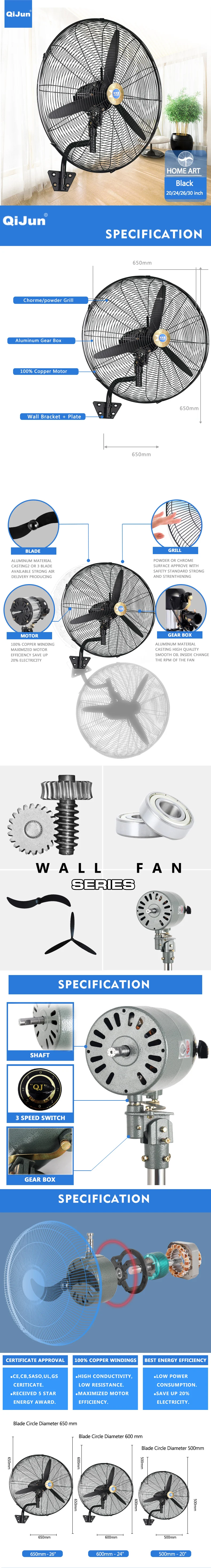 Industrial Wall Mounted Fan, 18'', 20'', 24'', 26'' - detail 4