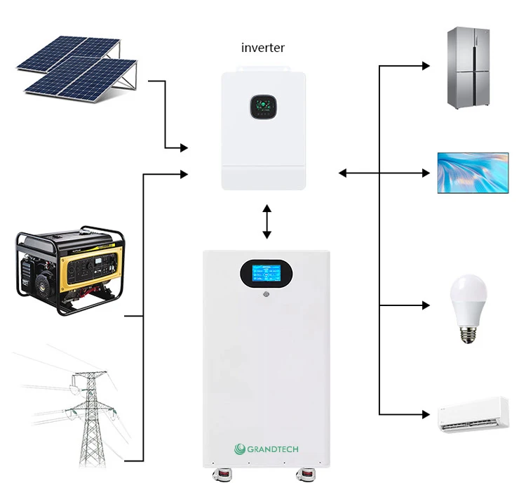 product low price lithium solar 20kw 30kw lithium battery power lithium battery 48v 560ah 10kwh 16kwh 20kwh lifepo4 battery 48v 30kwh-8