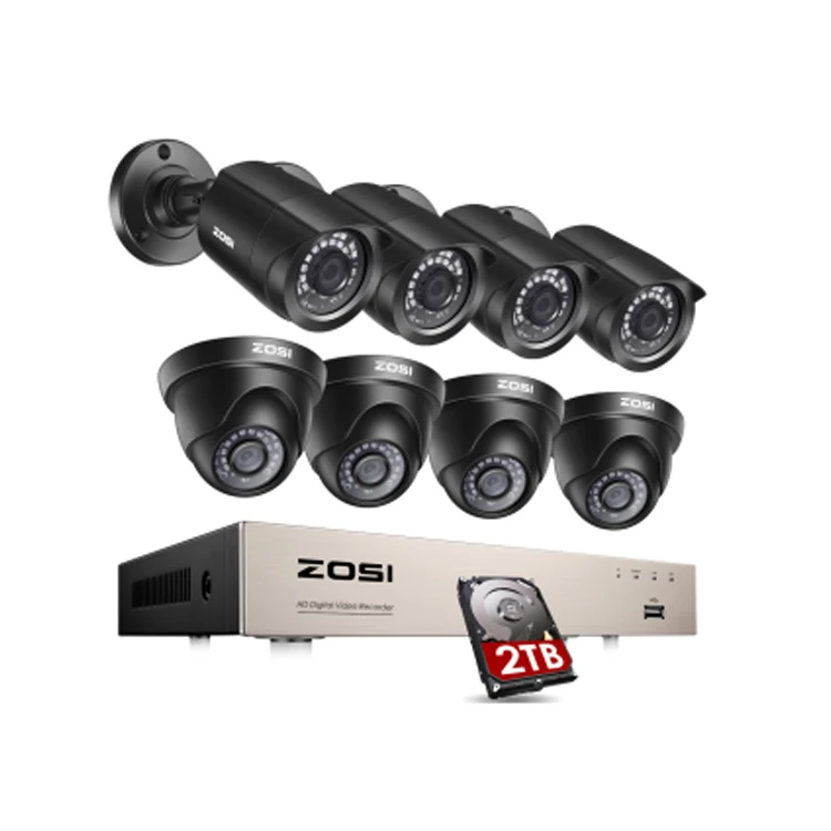 cctv kit specials