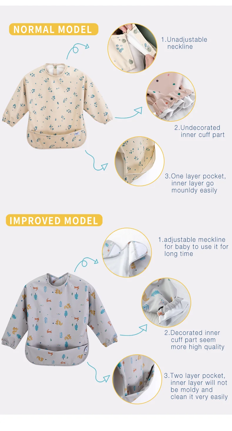 Adjustable Feeding Baby Bib