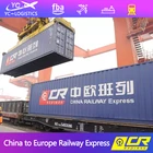 FBA Railway Sea /Air Shipping To USA UK Canada Germany Japan Mexico FBA Amazon Warehouse