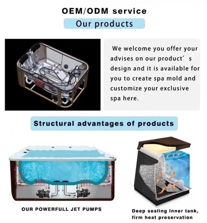 Acrylic Hot Tub Whirlpool Spa Tub with 30 Jets and Balboa BP601G1 + TP500 Control System for 5 People Family Outdoor