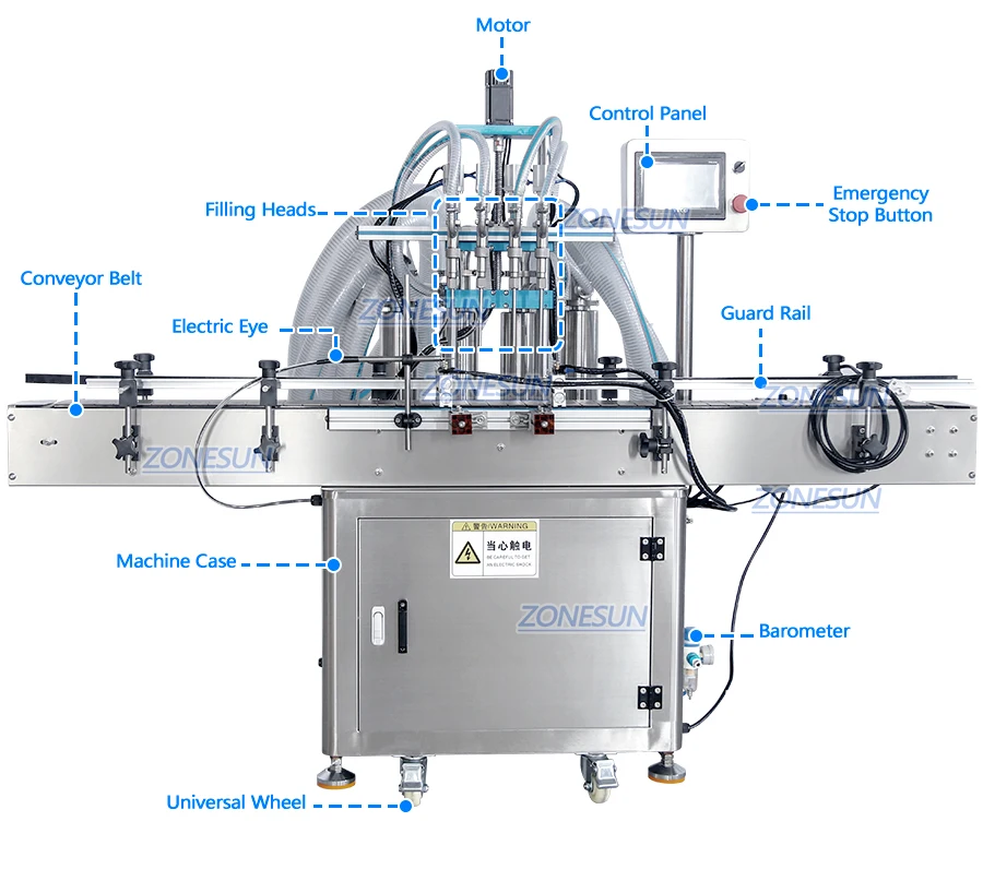 Zonesun Zs Sv4hs Automatic 4 Heads Servo Piston Pump Juice Beverage