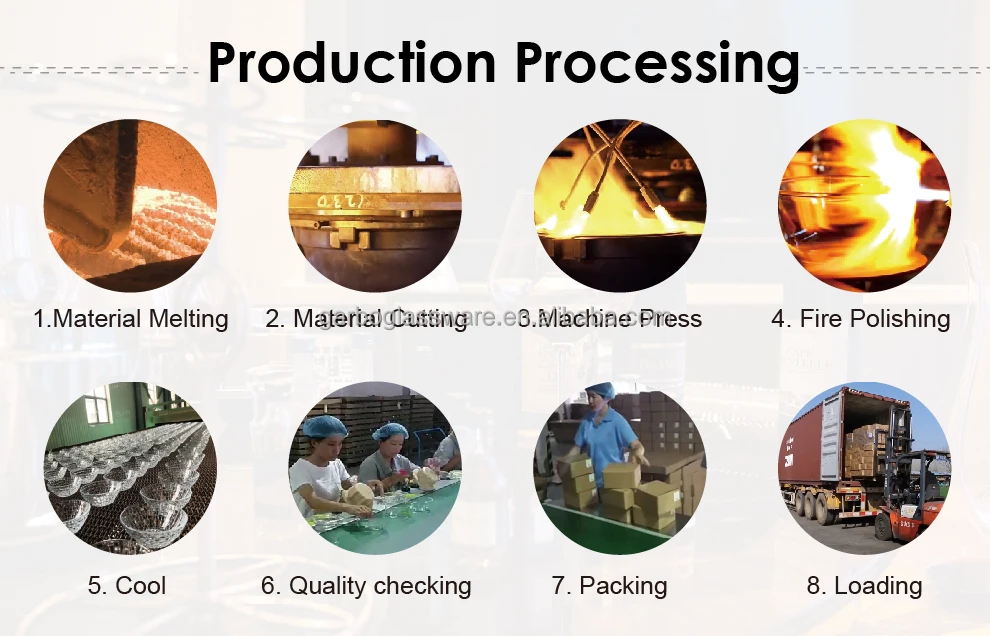 07 Production Processing.jpg