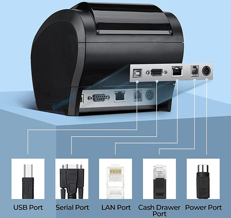 USB COM LAN Printer.jpg