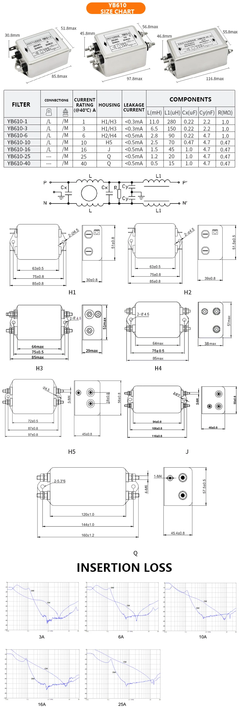 High-Performance 250V 1A-100A Three-Section Power EMI EMC Filter Cost-Effective LV Products factory