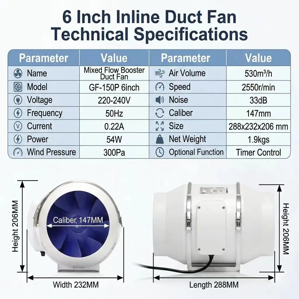 Line Fan, 125, ABS - detail 28