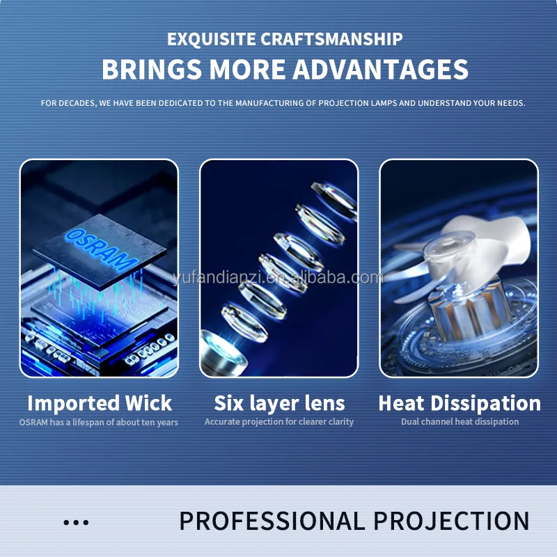 Yufan Embedded Gobo Projector