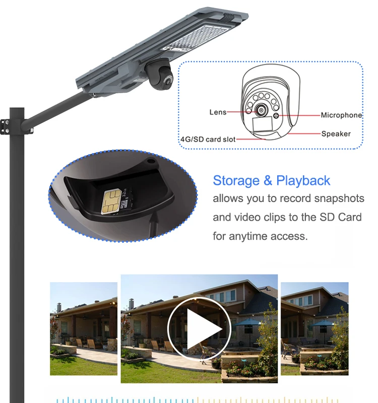 Playback Street Camera