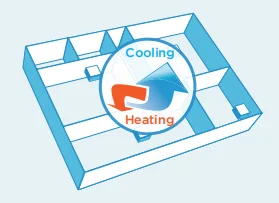 Cassette Air Conditioner, 360, 9600btu - detail 26