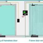 Swing Door Swing Door Closer Remote Control Floor Spring Electric Swing Opener Automatic Door Closer