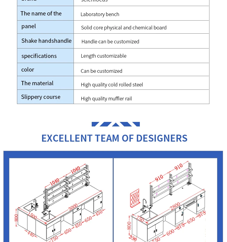 Laboratory pp Pegboard,lab Drying Rack, Lab Dripping Rack