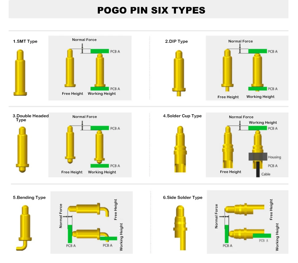 Angled Through Hole Type Spring Loaded Pins Contacts Precision Machined