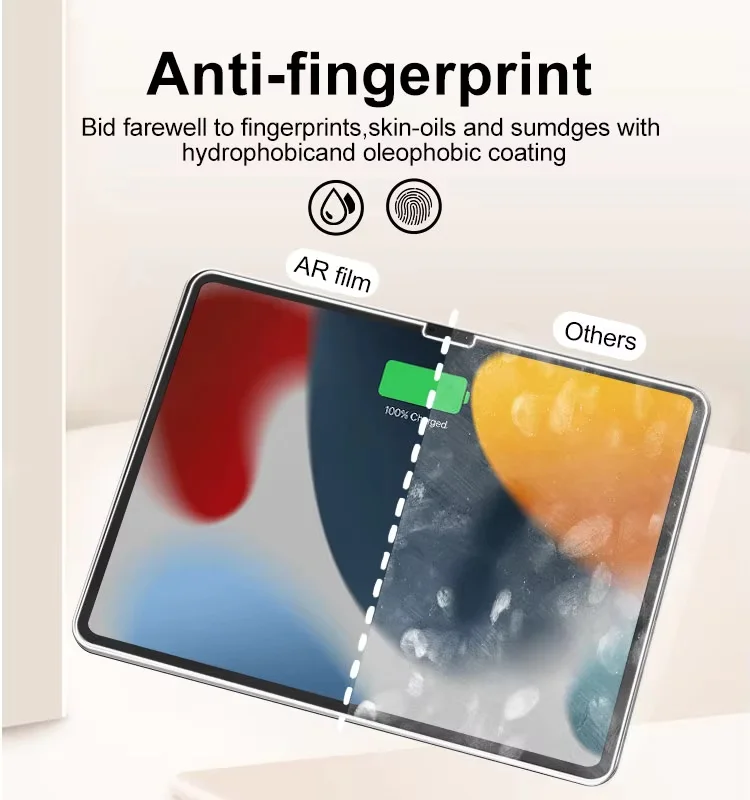 anti fingerprint pet soft screen protectors for ipad-6