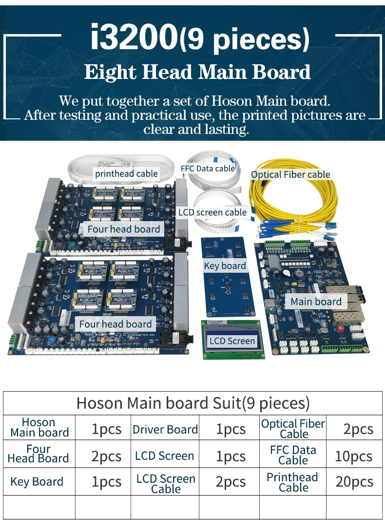 8 Head I3200 Printhead Hoson Board Kit For Sublimation Eco Solvent