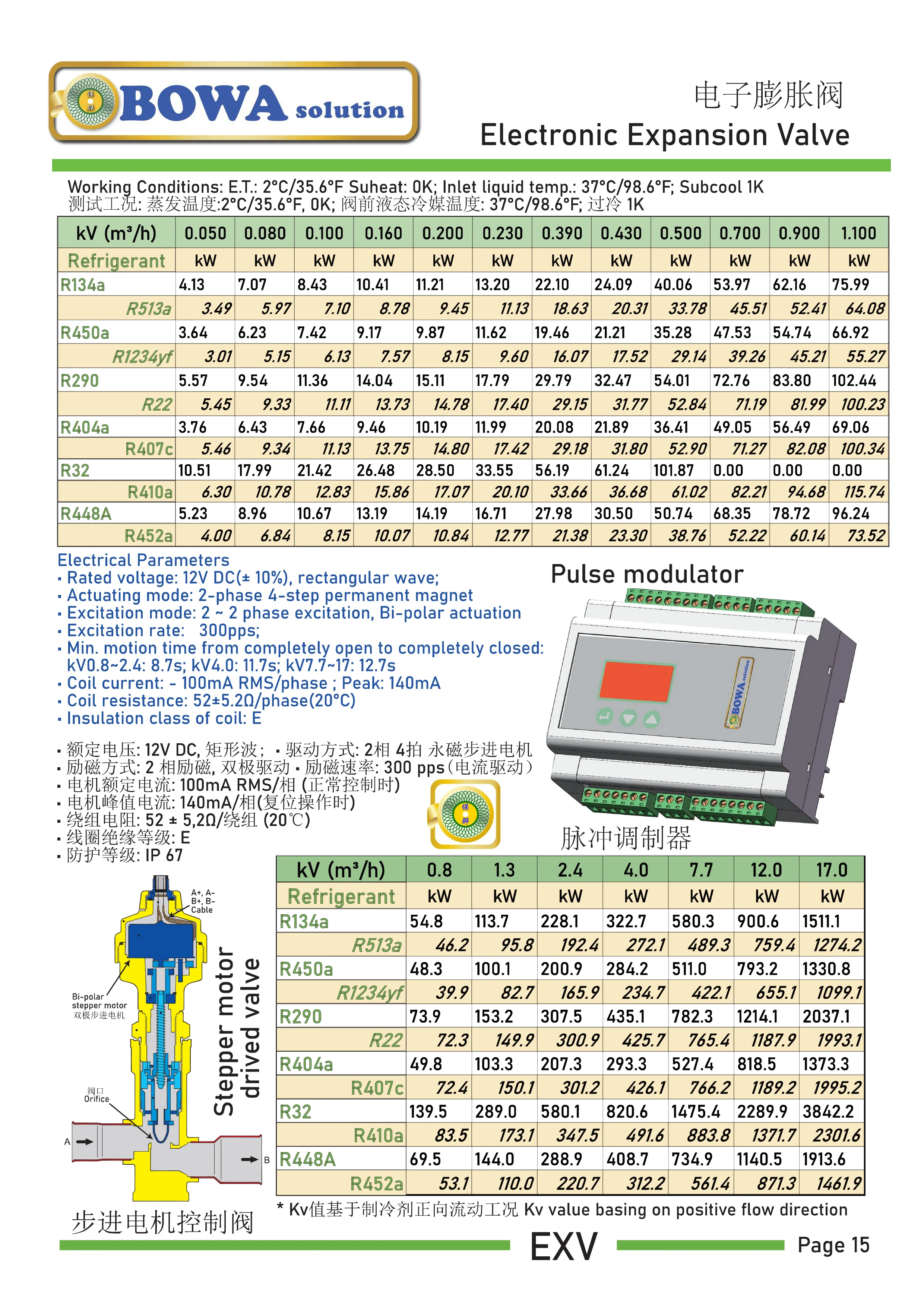 Phe Evaporator, 000, BTU, 4HP, 3HP - detail 16