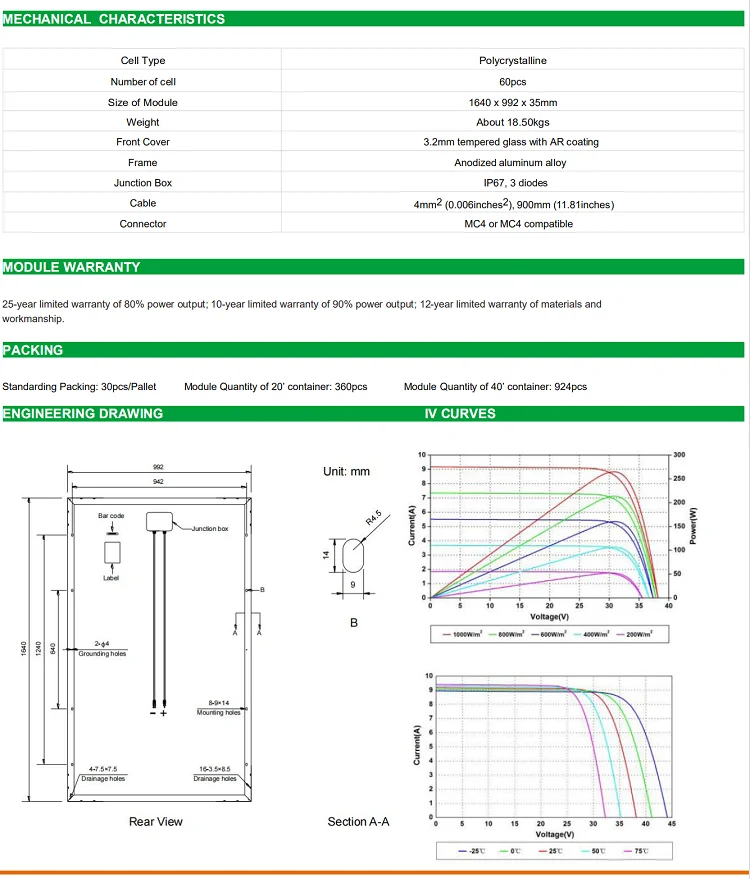 275W Poly 60 cells2