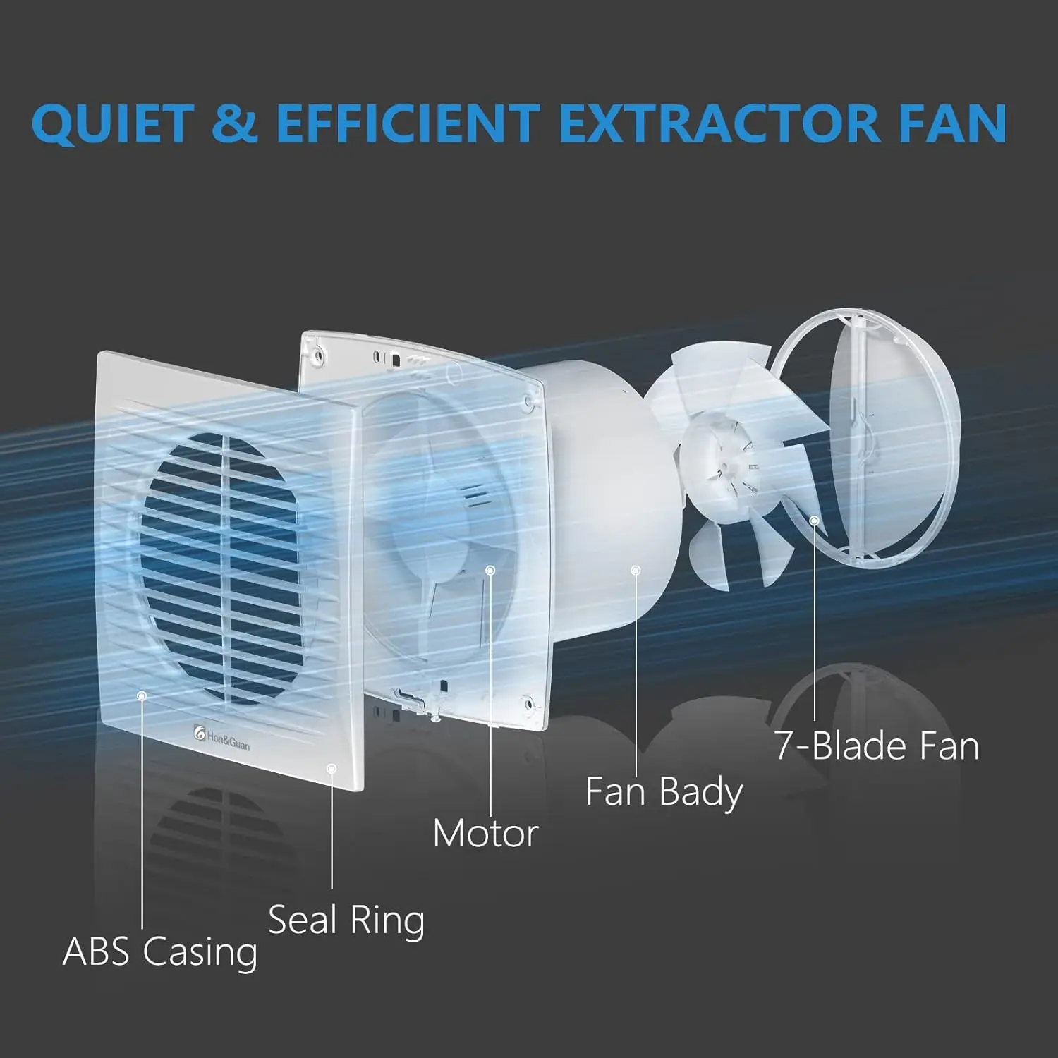 Kitchen Wall Exhaust Fan, HVAC, 220~240V, Electric - detail 14