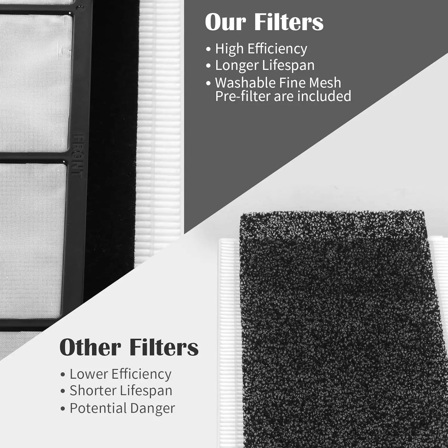 OEM ODM Activated Carbon Filter Air Purifier Air Filter Washable Pre-Filter Set for Coway Air Cleaner Remove Dust, Hair Pet Fur factory