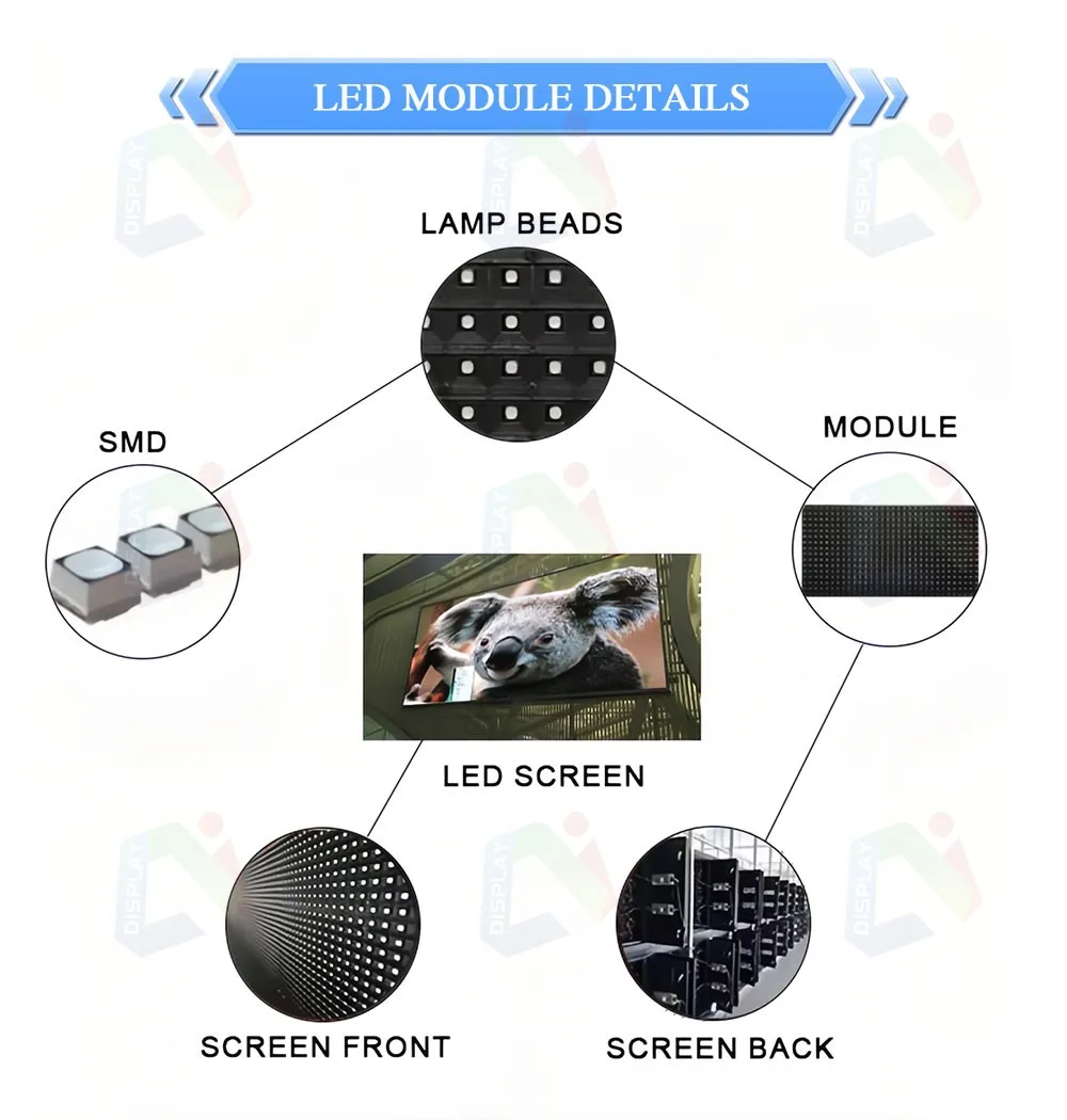 Factory High Quality Ultra-Thin Indoor LED Poster Display Screen Popular Advertising Video Wall and Display Machine for Private manufacture