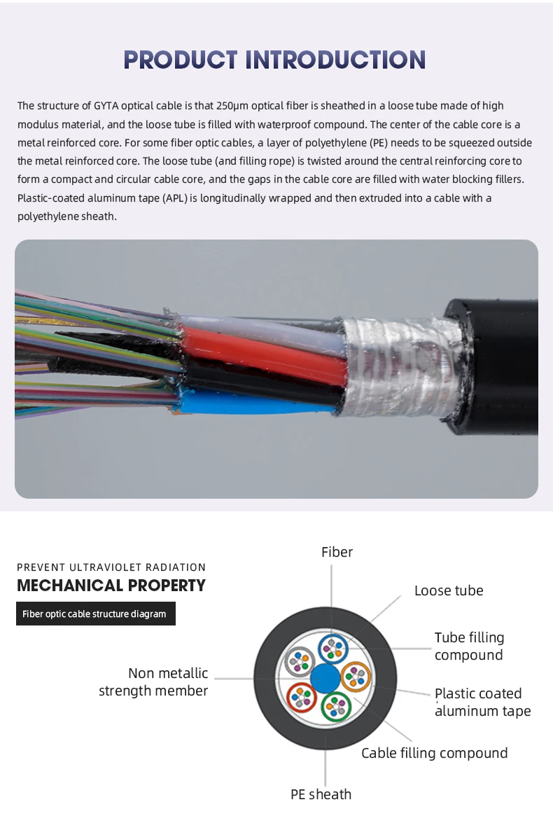 Armoured Optical Fiber Cable Outdoor Fiber Optical Cable