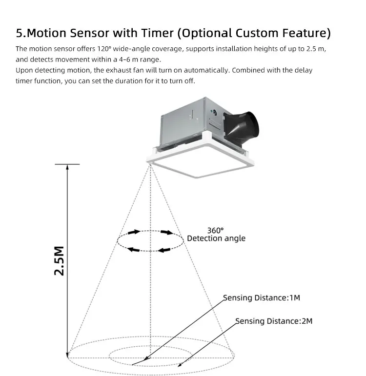 Inline Duct Exhaust Fan, MASER, Ceiling - detail 18