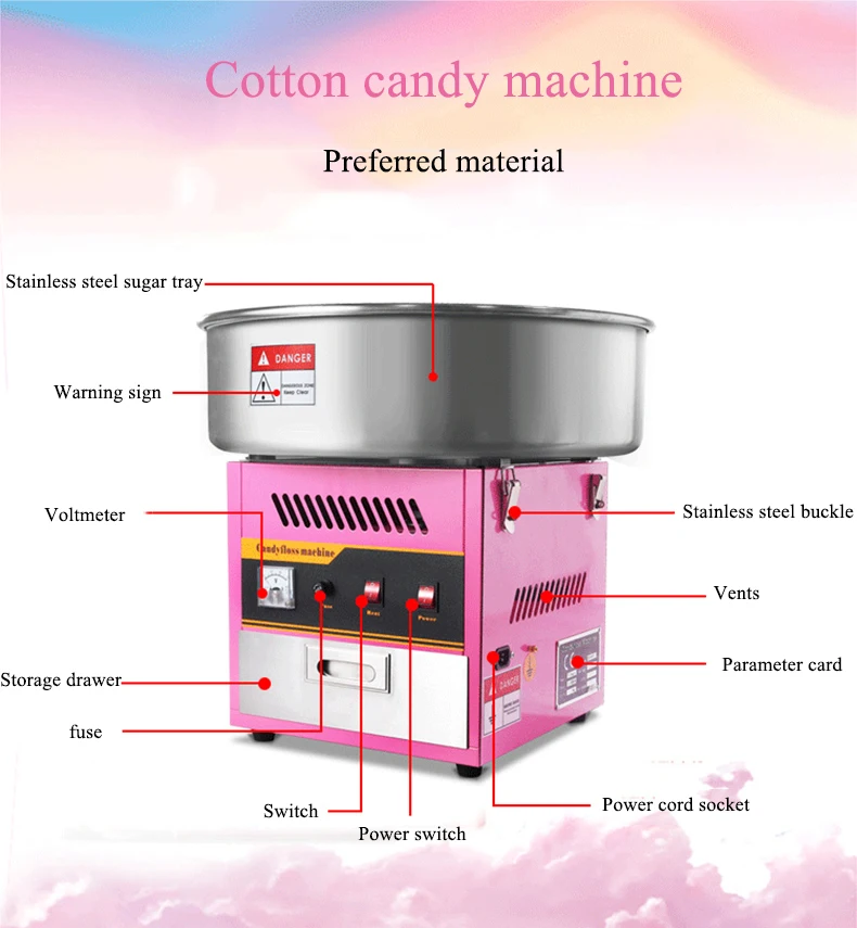 candy cotton machine (7).jpg
