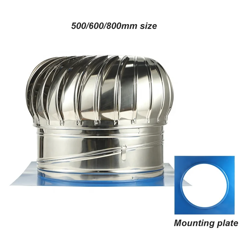 Upblast Roof Exhaust Fan, Aluminum, 220V, Electric - detail 28