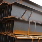 H Beam Price H Beam Supplier Hot Rolled H Profile H Beam Steel Iorn Bars