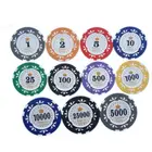 Clay Poker Chips Set 500 Clay Poker Chip Set Hot Sale Clay Poker Chips Set 500 Piece With Aluminium Box