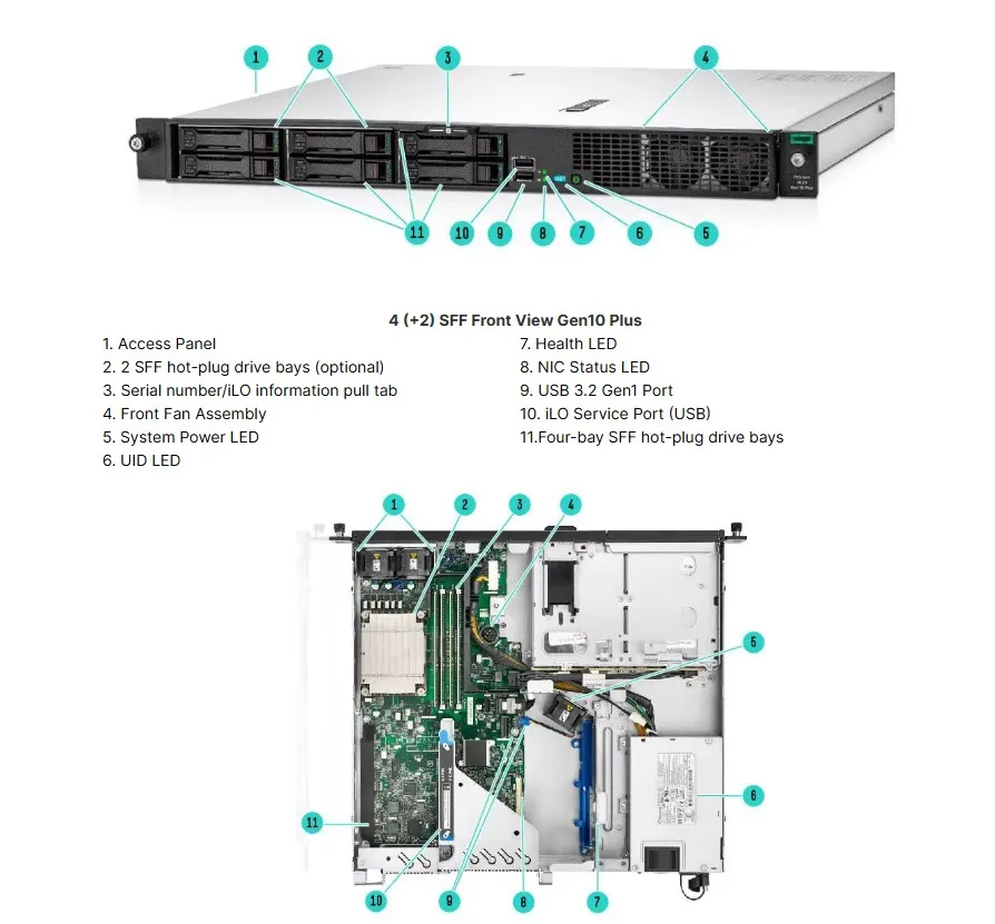 HPE Proliant DL20 Gen11 1U Rack Server Prime Quality Intel Xeon E-2434 Easy Operate SSD Hard 16GB Stock