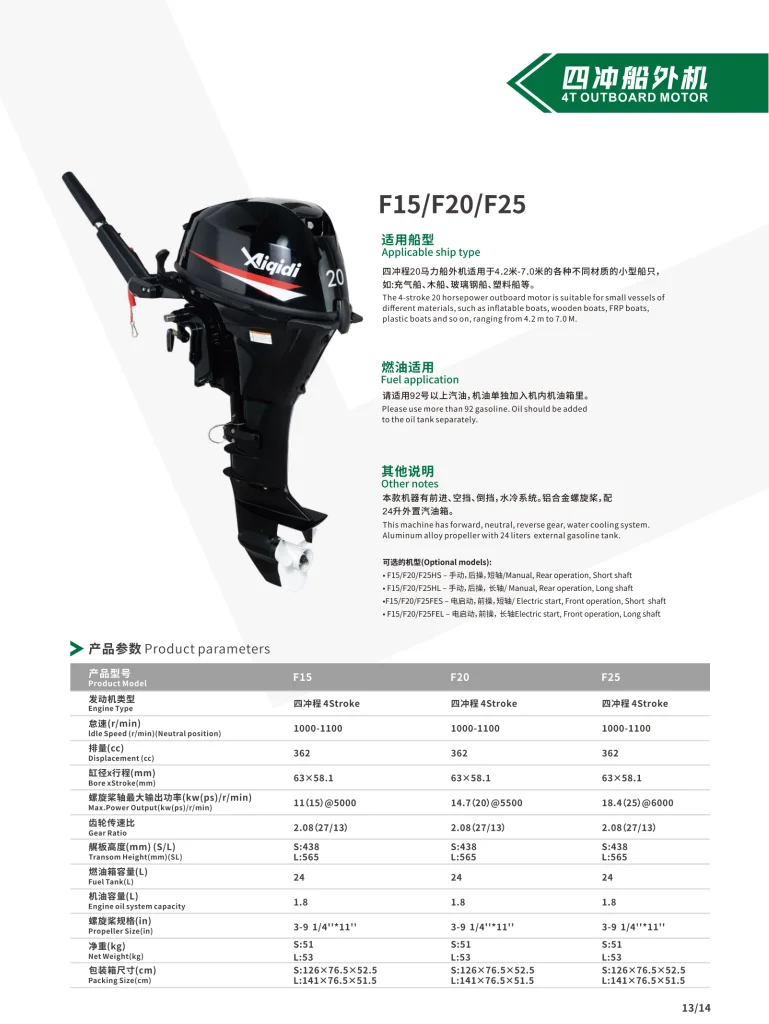 F20 CATALOGUE