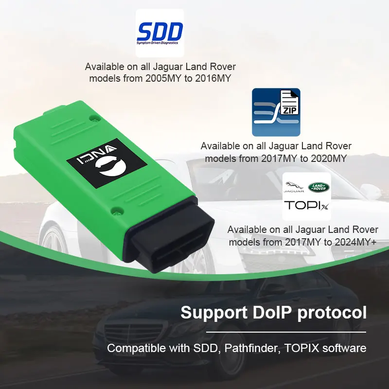 VNCI JLR DOIP for Jaguar Land Rover Diagnostic Scanner Supports SDD Pathfinder